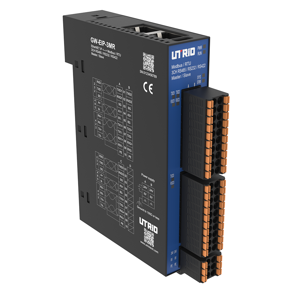 GW-EIP-3MR media